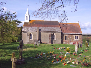 all saints church